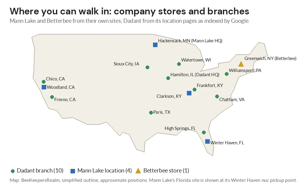 Map of the United States marking 10 Dadant branches, 4 Mann Lake locations and the single Betterbee store